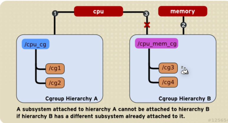 image-20230331085219052