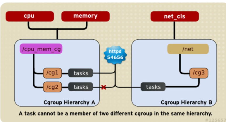 image-20230331085228376