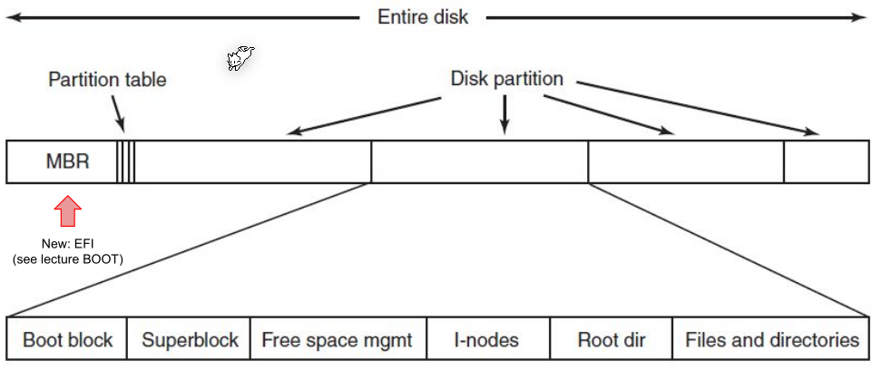 image-20230505090827045