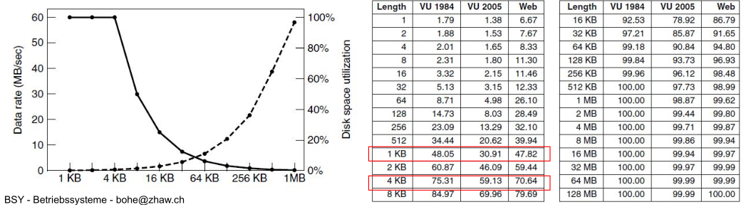 image-20230505091608808