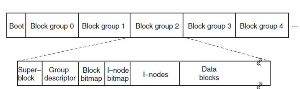 image-20230505132049377