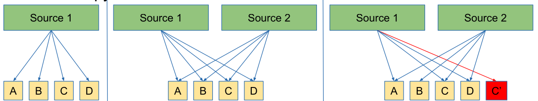 image-20230512084108531