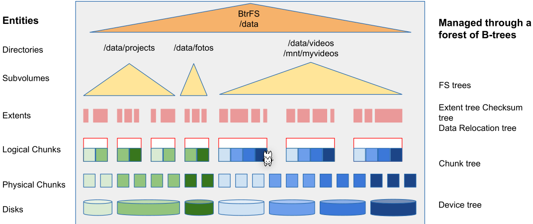 image-20230512090831614