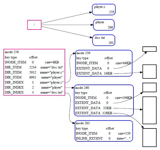 image-20230512092411965