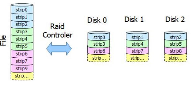 image-20230512093310858