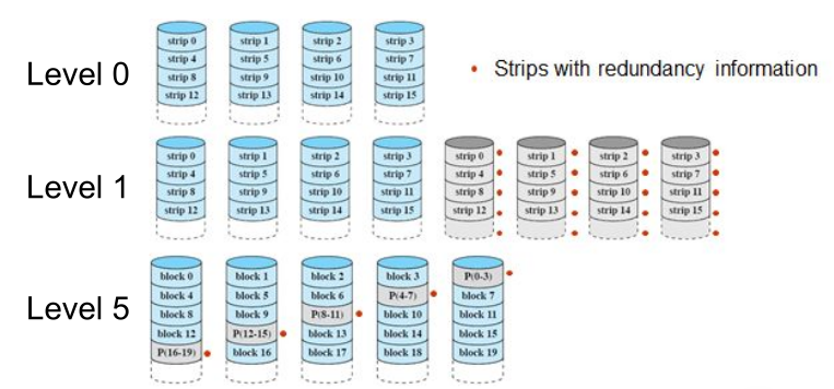 image-20230512093326830