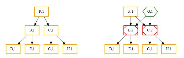 image-20230512132402970