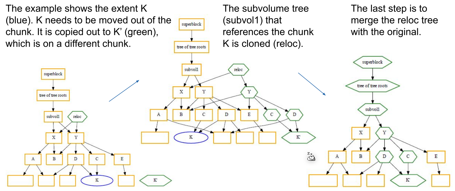 image-20230512132825639