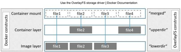 image-20230512135112470