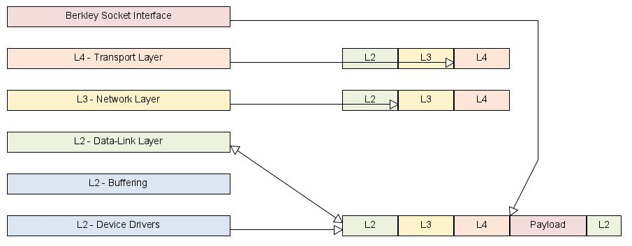 image-20230526090456315