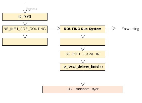 image-20230526092343386