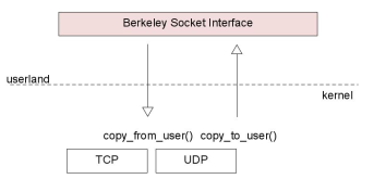 image-20230526093624072