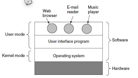 image-20230224085903191