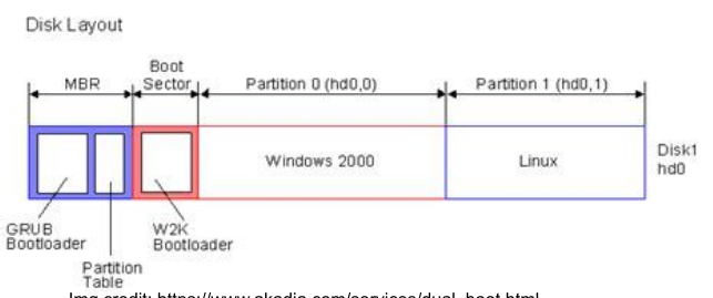 image-20230310081615870