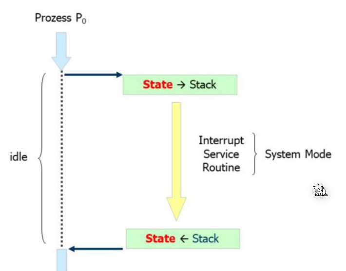 image-20230317091805448