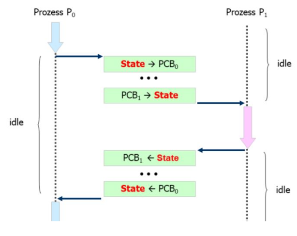 image-20230317091956104