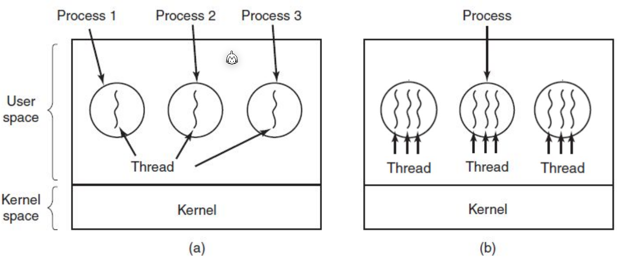 image-20230317092641107