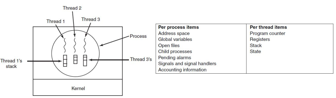 image-20230317092917382