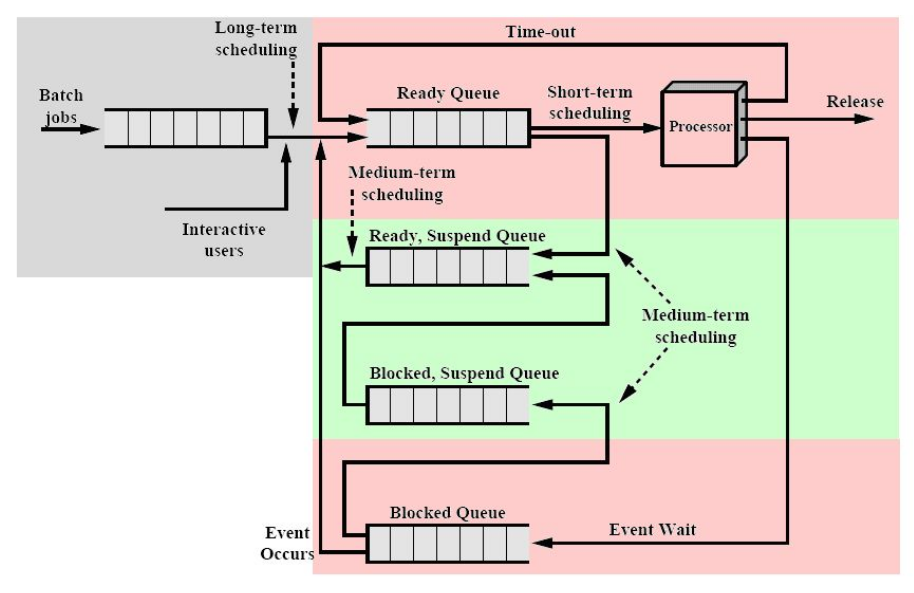 image-20230324082553427