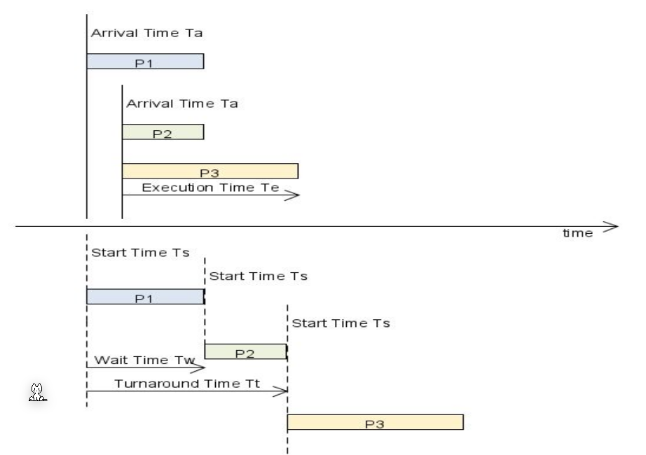 image-20230324083326345