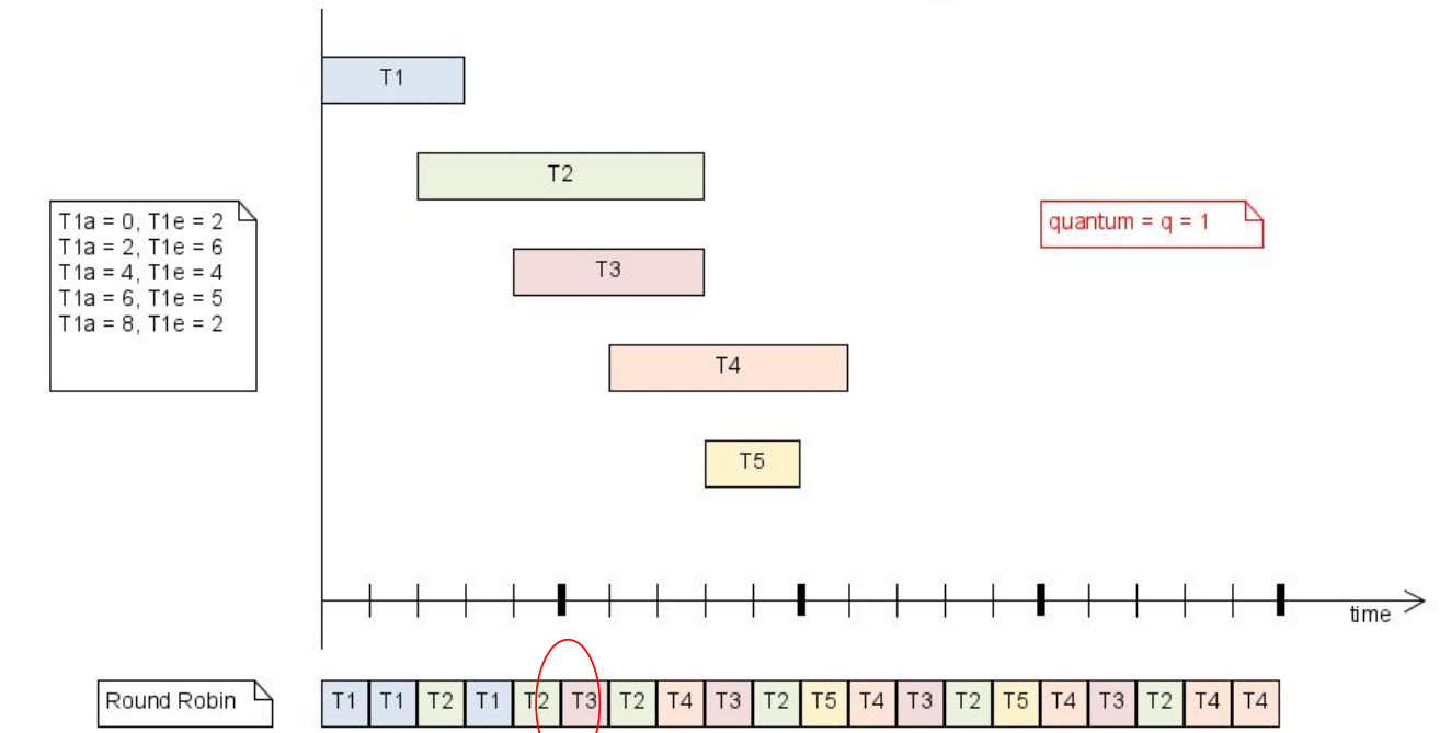 image-20230324084407420