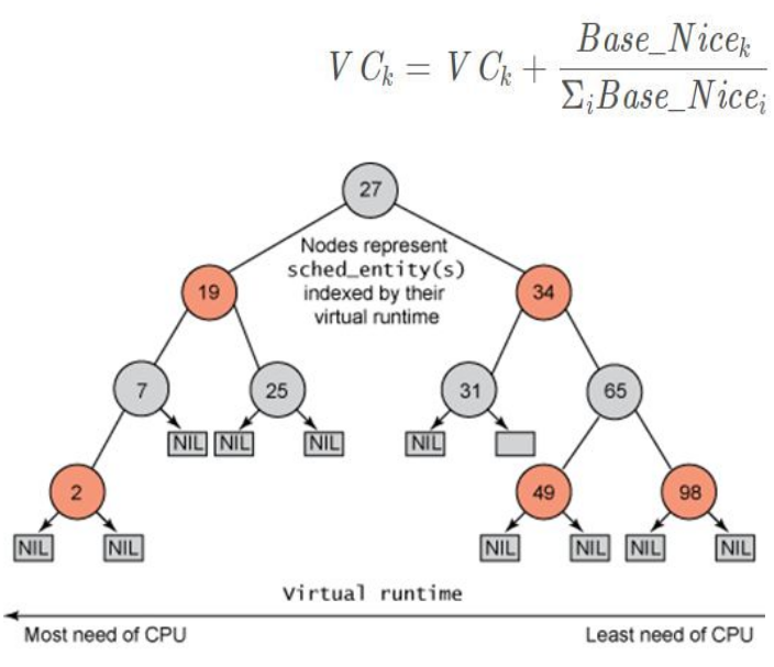 image-20230324125731568