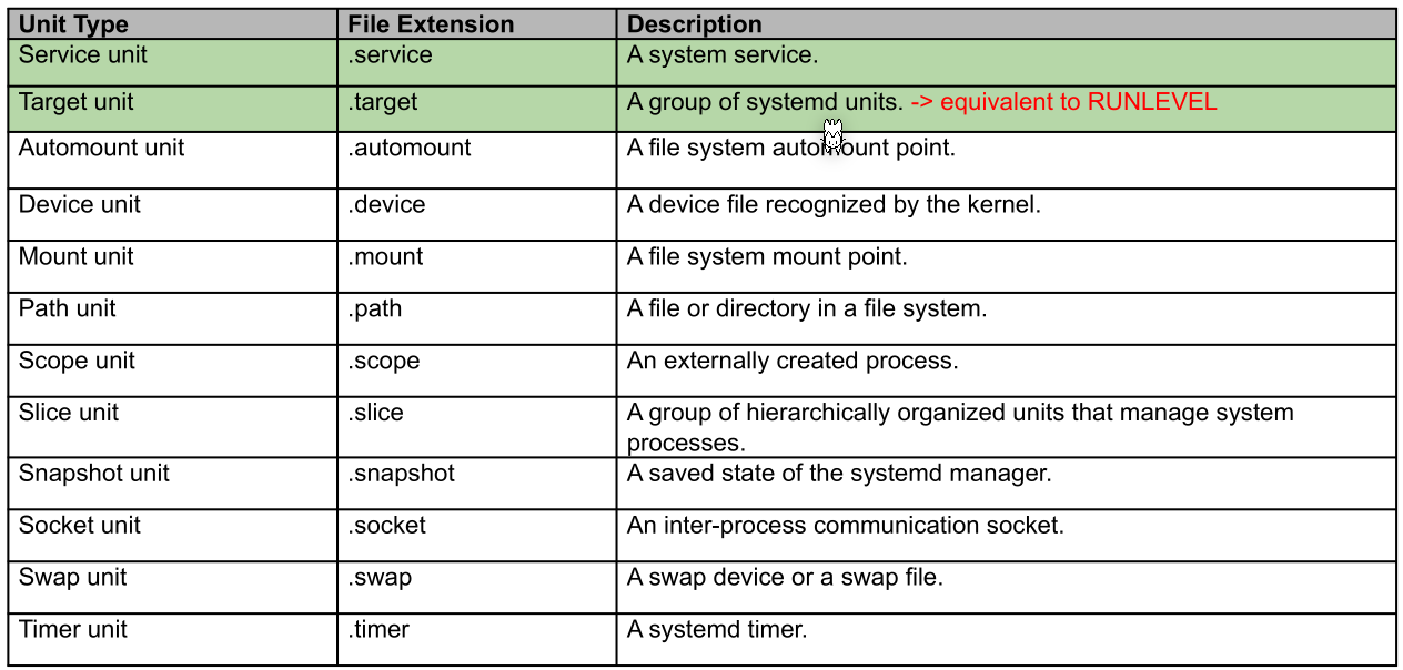 image-20230310092218500