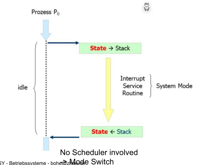 image-20230531114117641