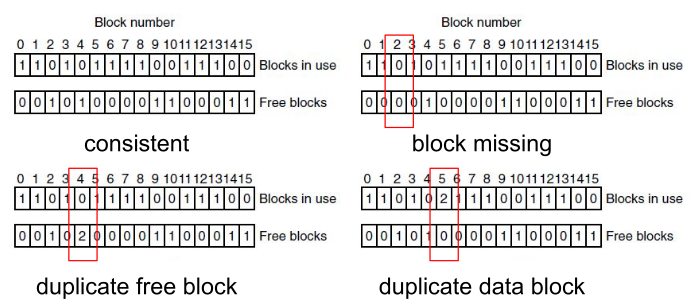 image-20230605160718414