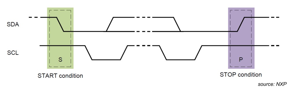 image-20230322105355982