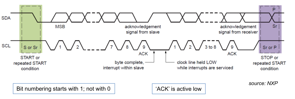 image-20230322105804111