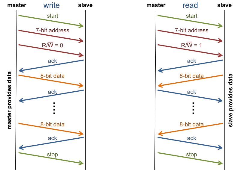 image-20230322110909572