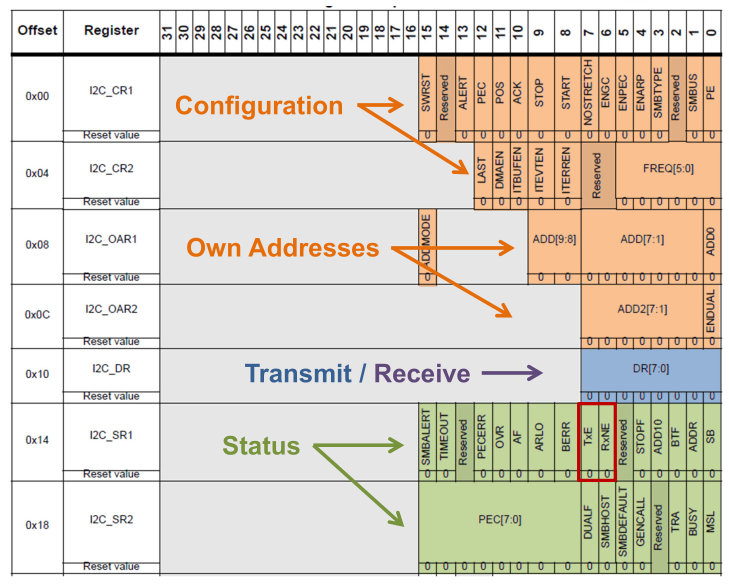 image-20230322111940939