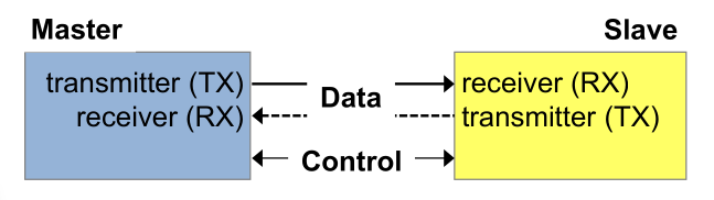 image-20230315101611827