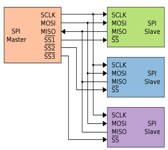 image-20230315102549548