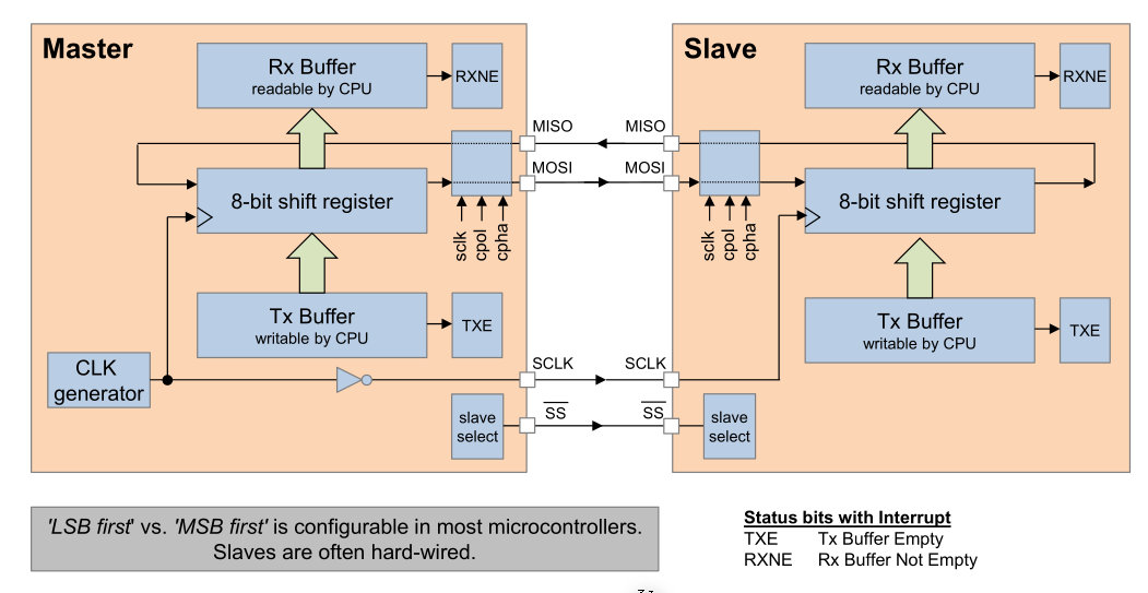 image-20230315102853994