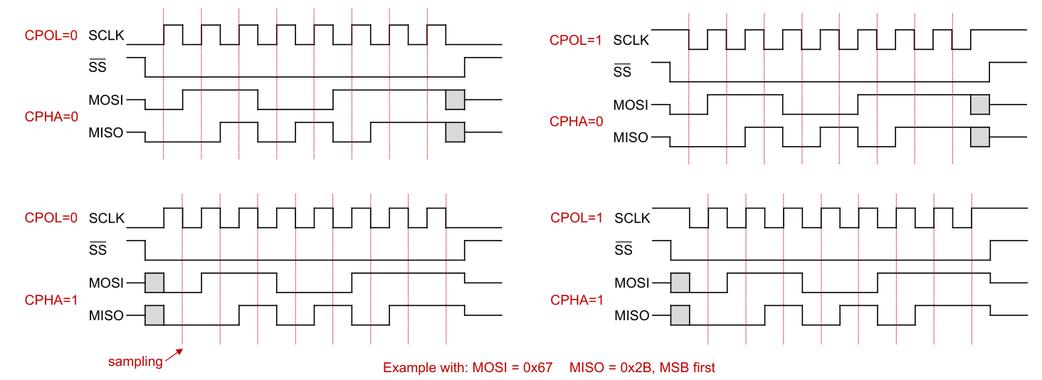 image-20230315105740126