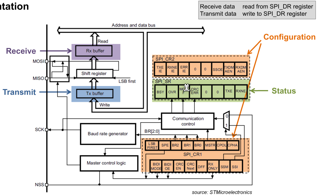 image-20230315111334780