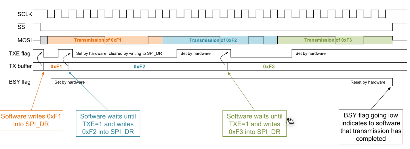 image-20230315112147837