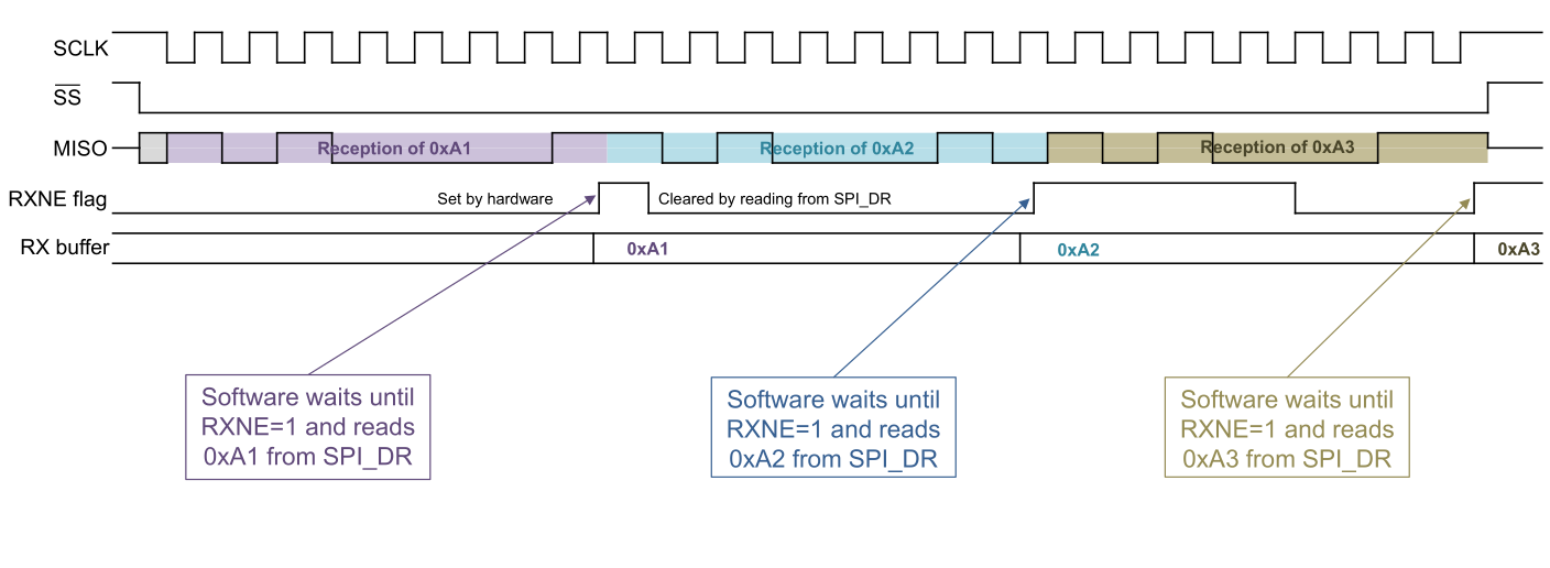 image-20230315112251930