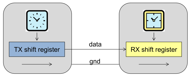 image-20230322101641445