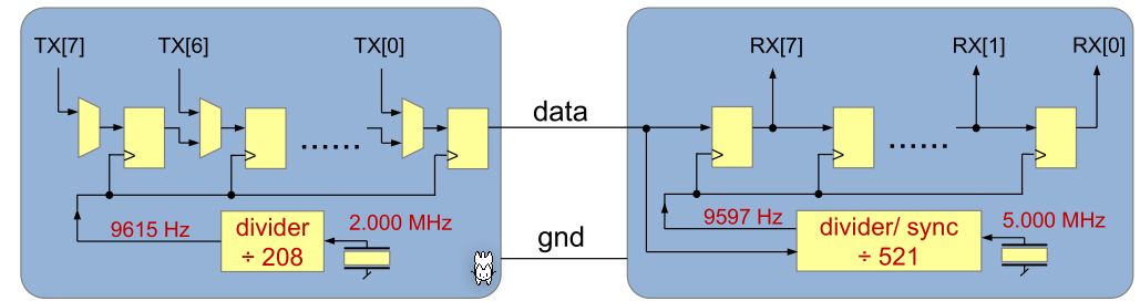 image-20230322101813273