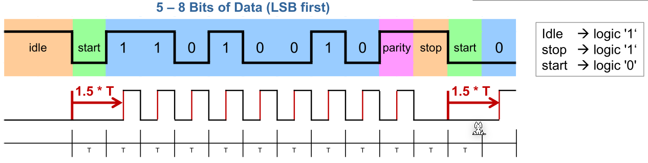 image-20230322102036563