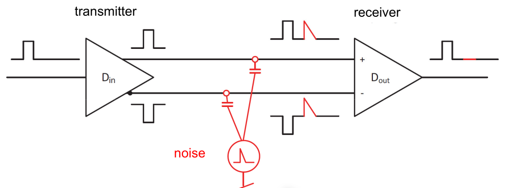 image-20230322103444625