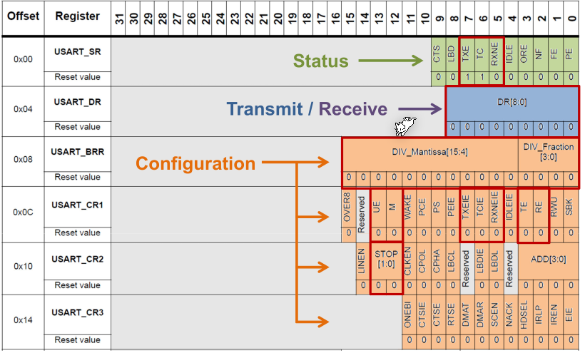 image-20230322103642712