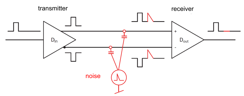 image-20230424170955277