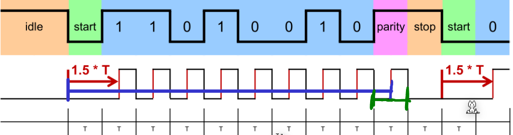 image-20230614131422938