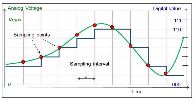 image-20230405101154508