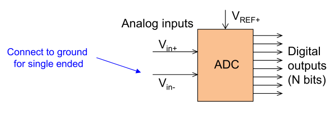 image-20230405101346215