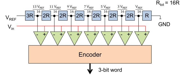 image-20230405102202929